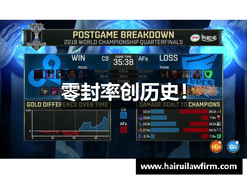 零封率创历史! 零封率创历史!